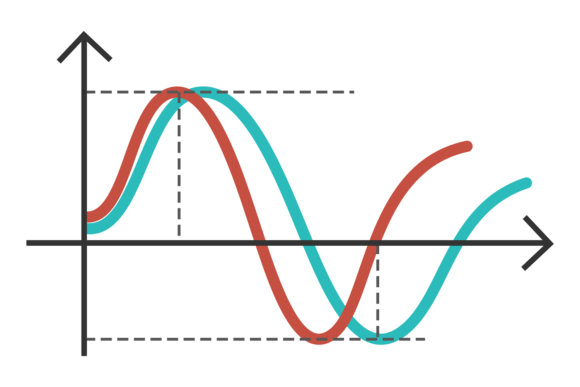 Beyond the Basic Line: Understanding the Color Curve Graph for Data Comparison