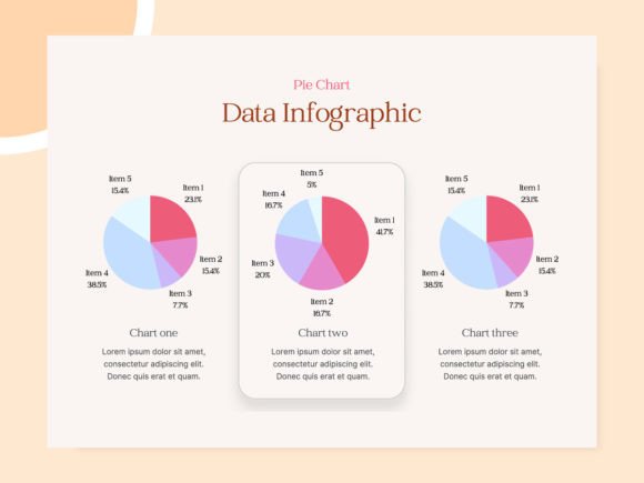 Beyond the Pie Chart: Transforming Static Data into Dynamic Dashboard Insights