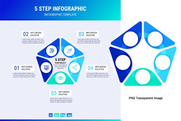 Mastering Your Visual Data: The Power of a 5 Step Infographic