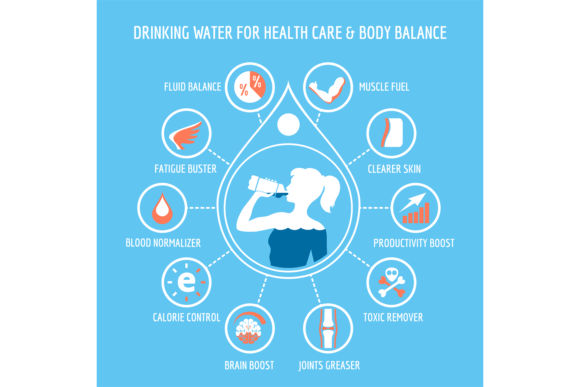 The Drinking Water for Health Care Infograph: Your Visual Guide to Wellness