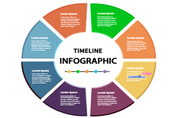 Unlock Visual Strategy: How a Mind Map Infographic Template Elevates Your Business Communication