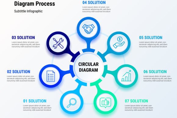 Unlocking Visual Storytelling with a 7-Step Circular Process Infographic